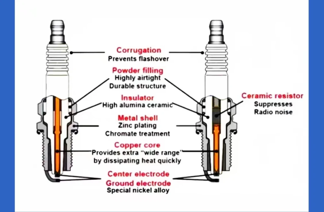 Factory Wholesale High Quality Platinum Spark Plugs 4506 Pkh20tt for Car